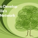 AWARE-POST-IMAGES-Steps-to-Develop-Aurovilles-Green-Network-Plan